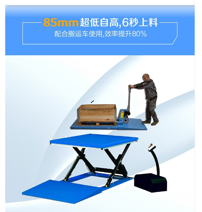 超低型升降平臺 超低型升降平臺